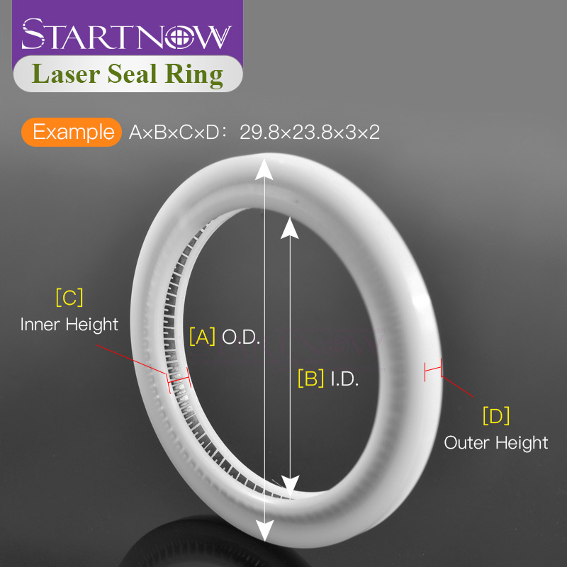 Startnow Laser-Dichtungsring f – Industrial Fiber Laser Bewertung und Preis