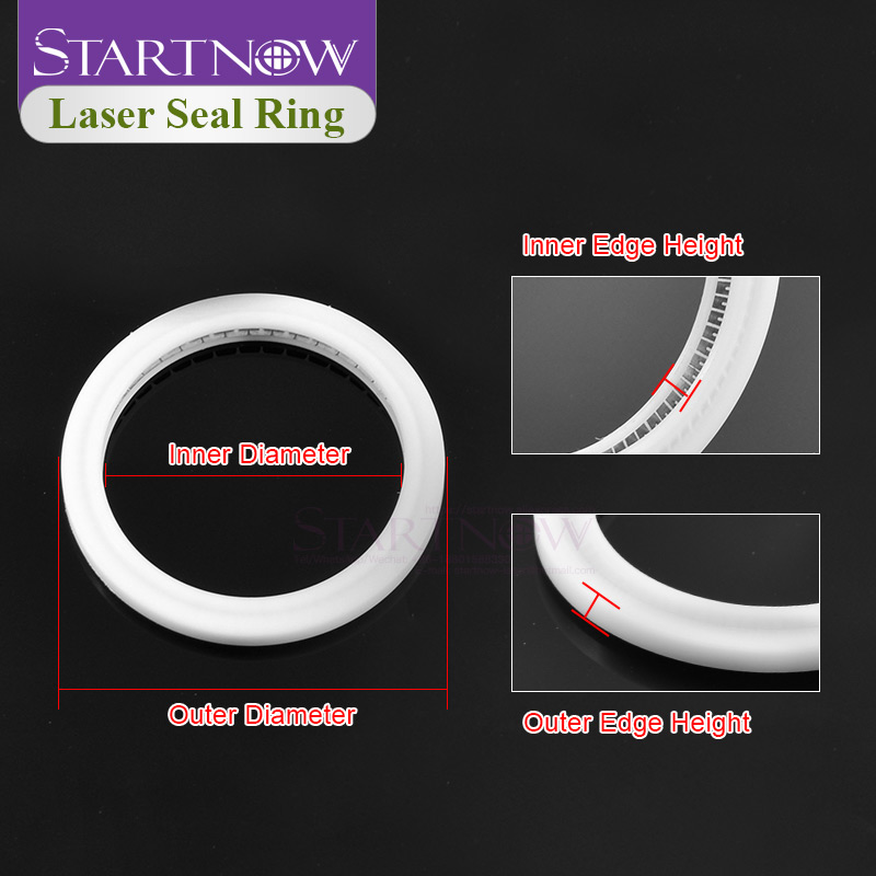 Startnow Laser-Dichtungsring f – Industrial Fiber Laser Bewertung und Preis