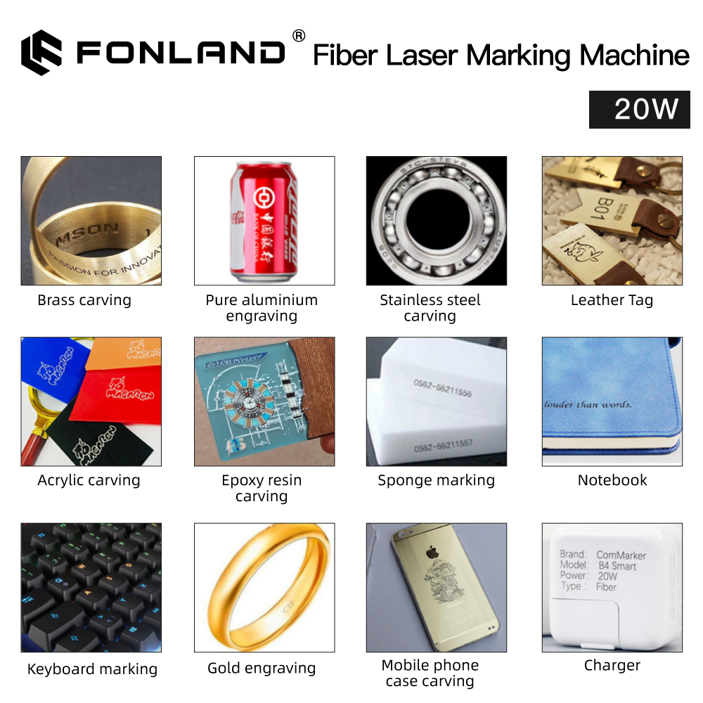 Fonland S4 Metall-Faserlaser-M – Industrial Laser Engraving Machine For Metal Bewertung und Preis