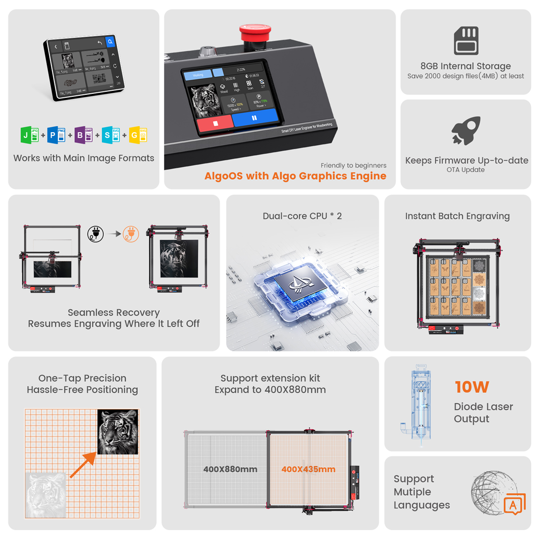 AlgoOS Control Smart High Powe – Industrial Laser Tool Bewertung und Preis