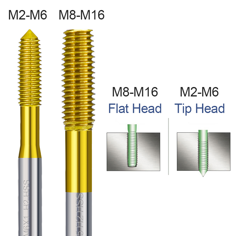 XCAN Extrusionsgewindebohrer M – Cnc Router Bit Bewertung und Preis