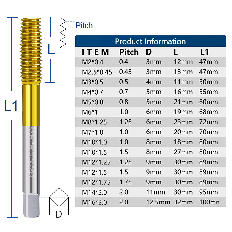 XCAN Extrusionsgewindebohrer M – Cnc Router Bit Bewertung und Preis