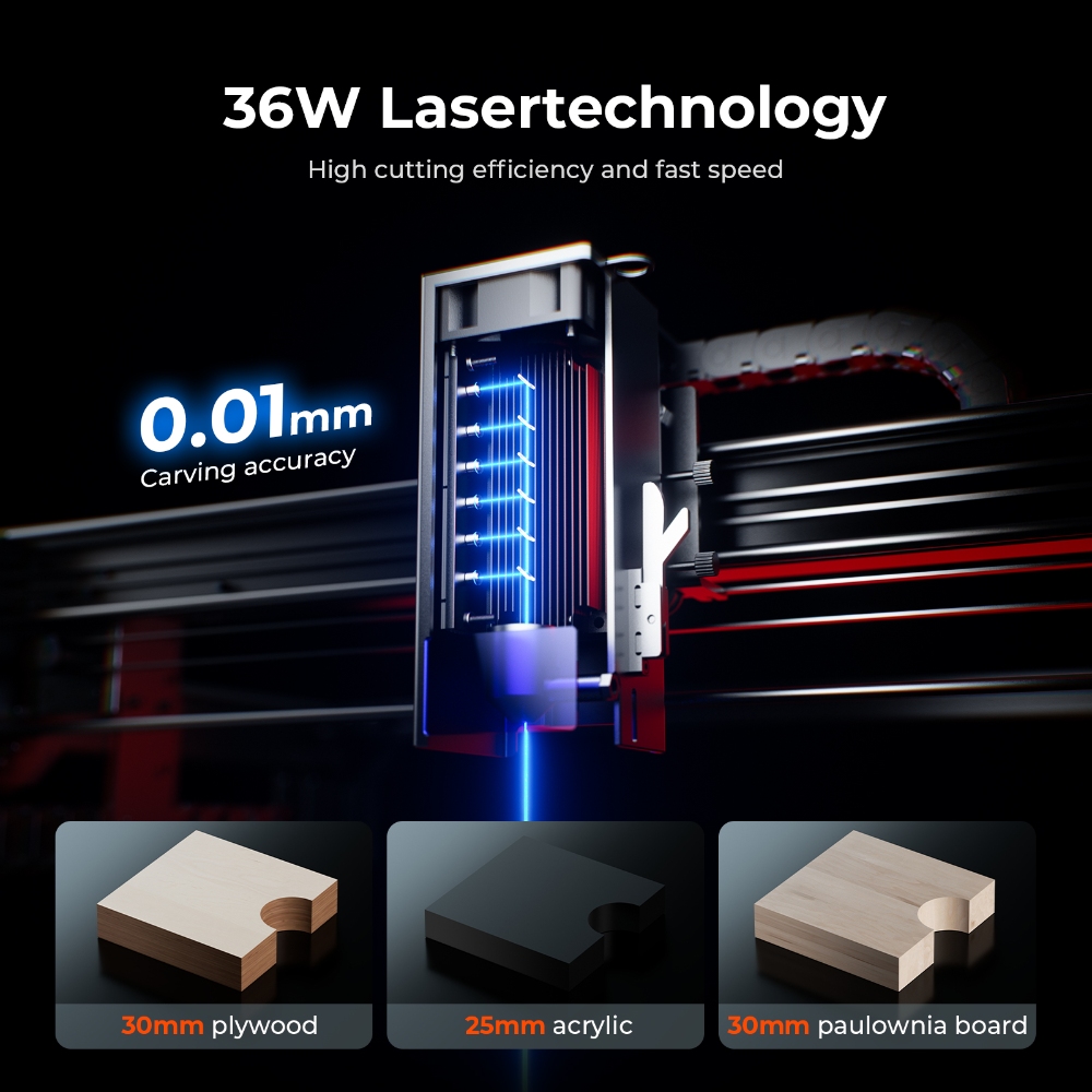 ACMER S2 PRO 36W/48W Lasergrav – Industrial Laser Tool Bewertung und Preis