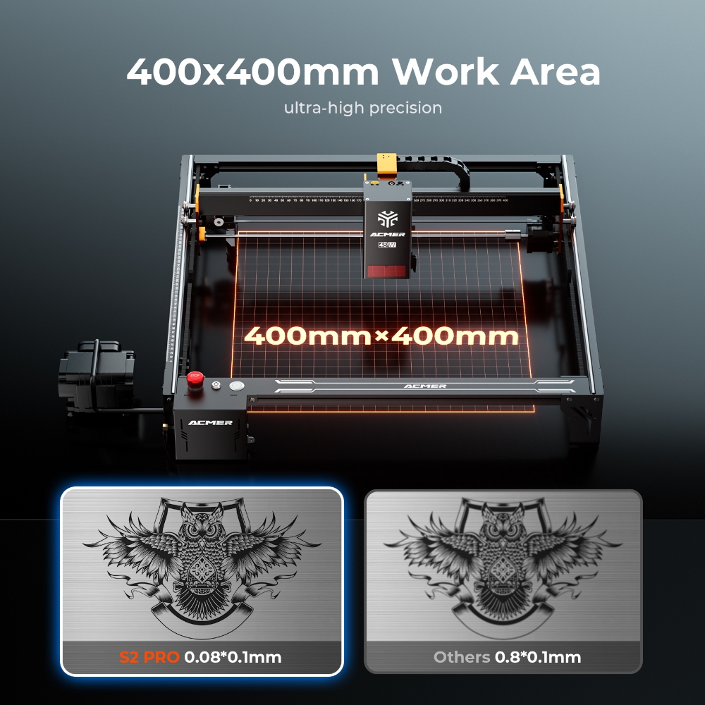 ACMER S2 PRO 36W/48W Lasergrav – Industrial Laser Tool Bewertung und Preis