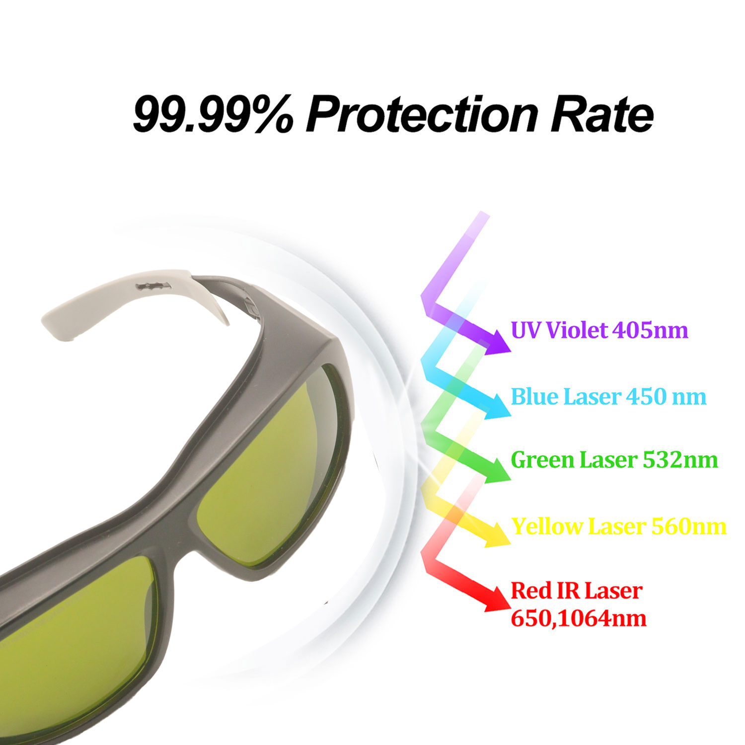 Lasers chutz brille Haaren tfe – Laser Safety Goggles Bewertung und Preis