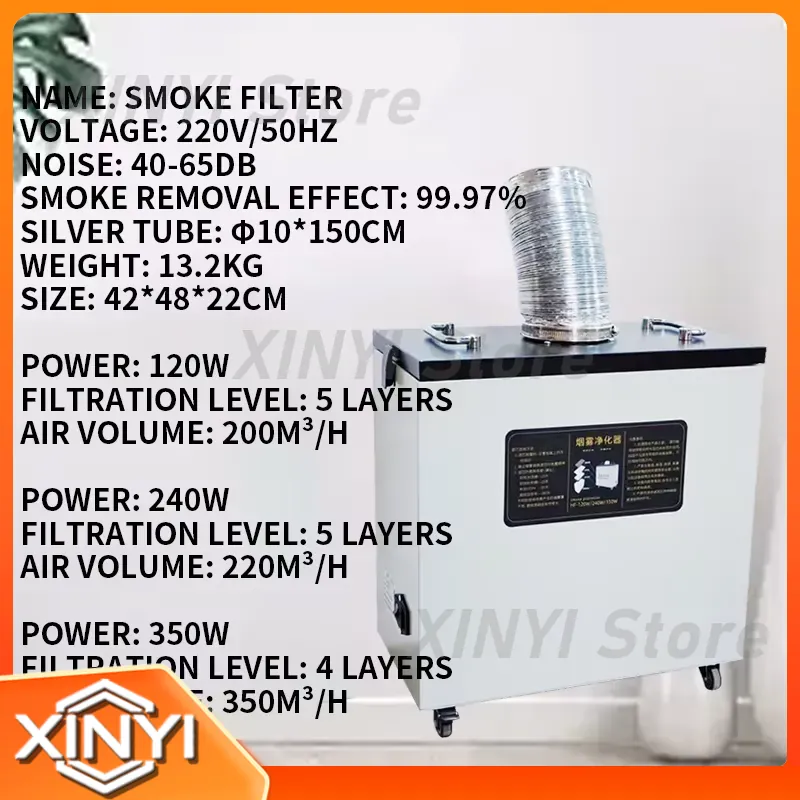 Neues Modell 240W Reine Luft R – Industrial Laser Cutters Bewertung und Preis